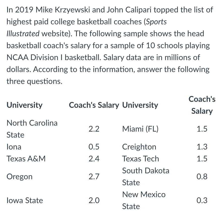 Oregon State Basketball Coach Salary Roby Vinnie