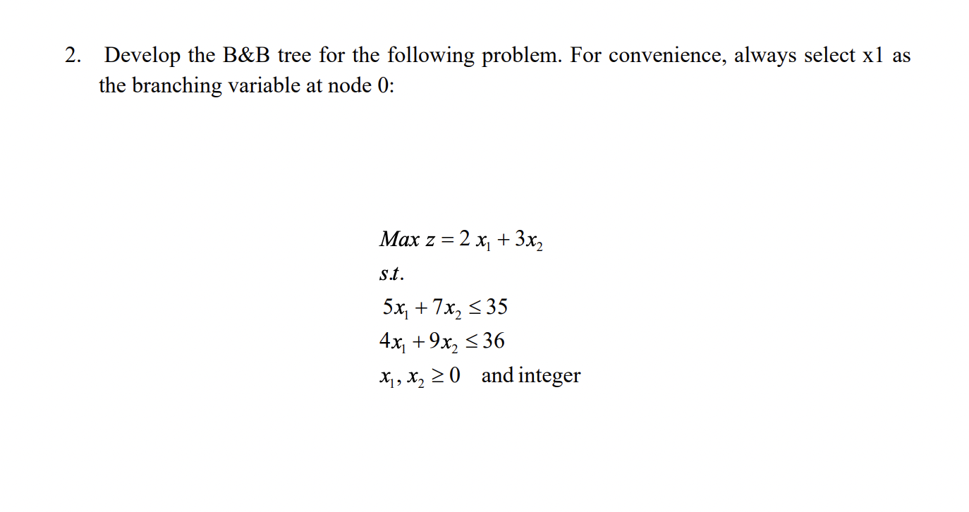 Solved 2. Develop The B&B Tree For The Following Problem. | Chegg.com