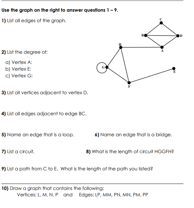 Solved Use the graph on the right to answer questions 1-9. | Chegg.com