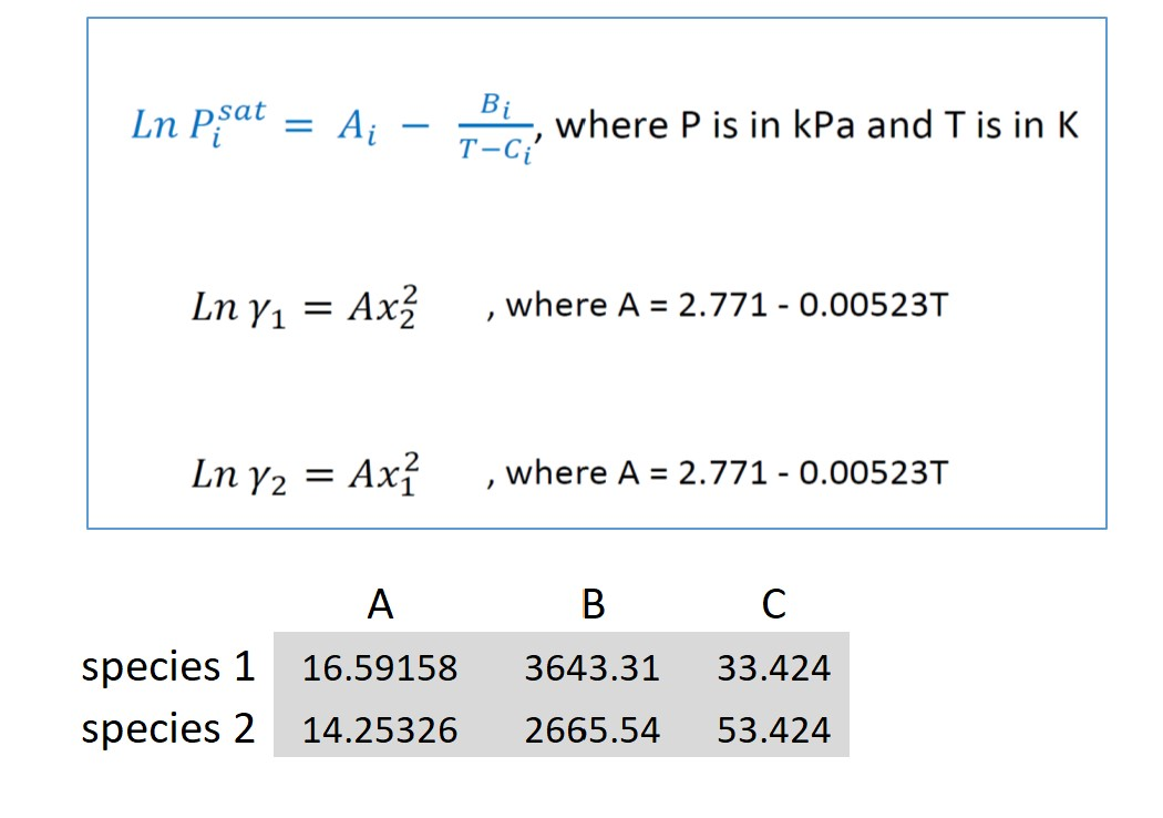 Solved 1. The NIST databases give the Antonie equation of