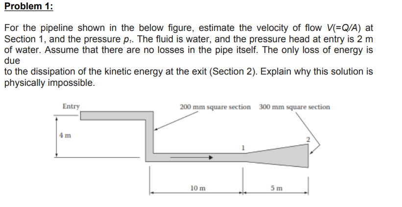 Solved Problem 1: For the pipeline shown in the below | Chegg.com