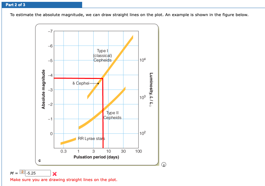 Solved I need help understanding how to figure out Part 2 of | Chegg.com