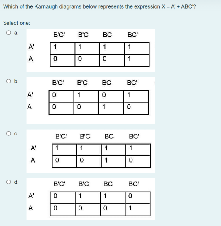 Solved Which one of the following representations is NOT | Chegg.com