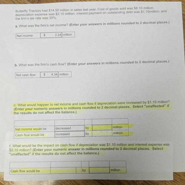 Solved Butterfly Tractors Had $14.50 Million In Sales Last 
