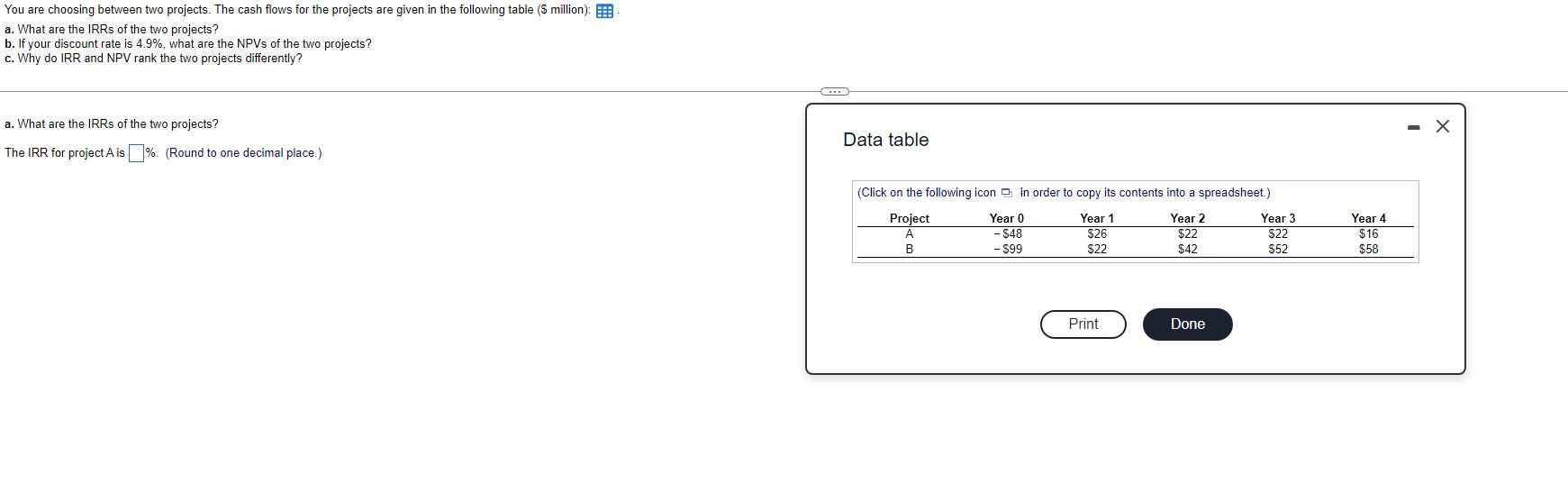 Solved You are choosing between two projects. The cash flows | Chegg.com