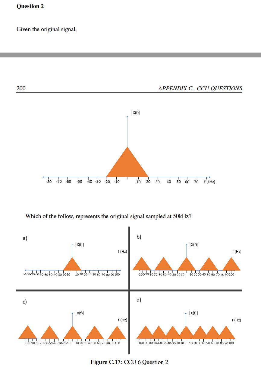 Solved Question 2 Given the original signal, 200 APPENDIX C. | Chegg.com