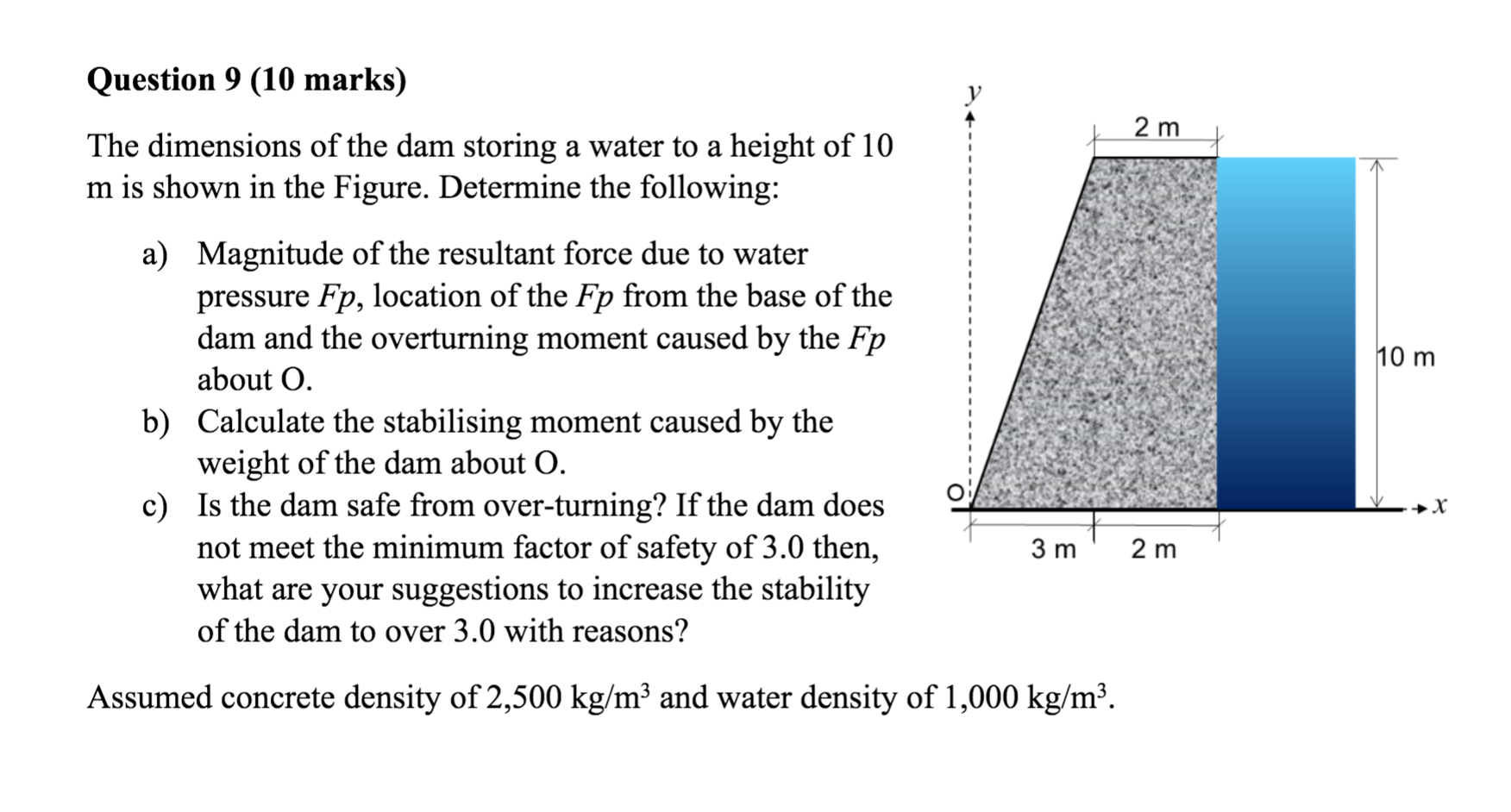 Solved Question 9 10 marks 2 m The dimensions of the dam Chegg