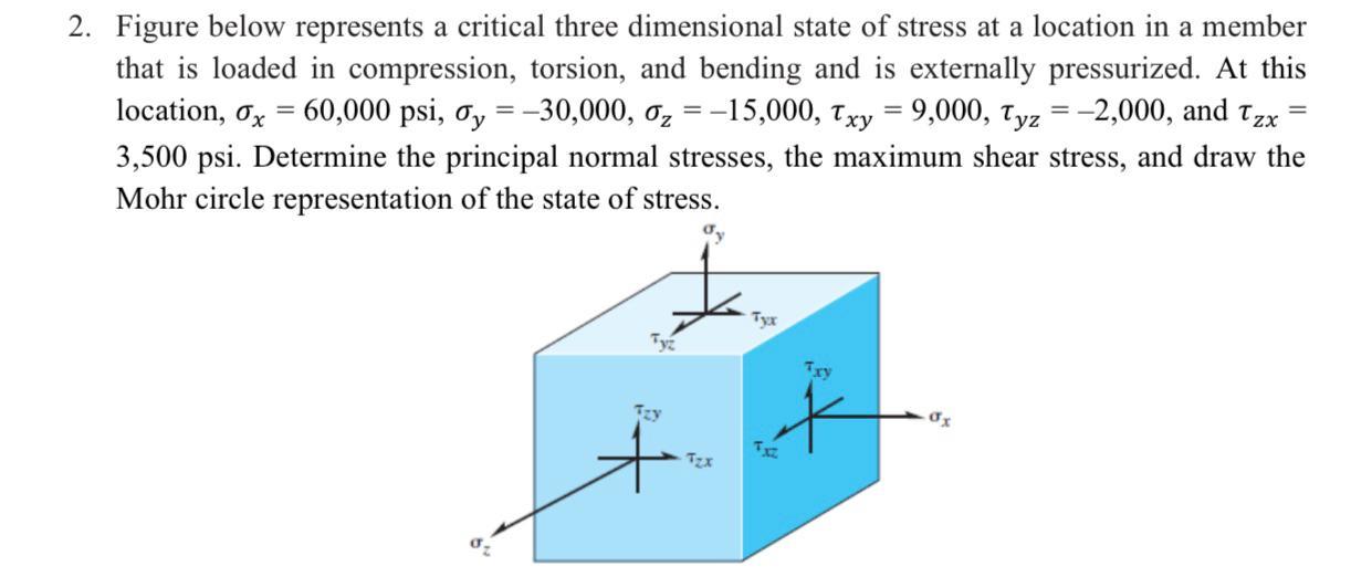 Solved 2. Figure below represents a critical three | Chegg.com
