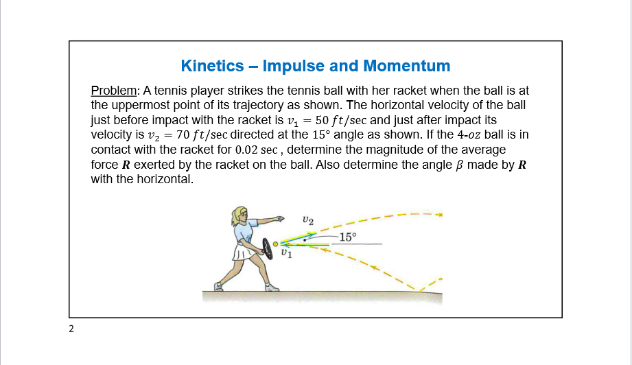 fight Excrement Anoi Solved Kinetics - Impulse and Momentum Problem: A tennis | Chegg.com