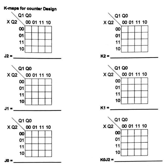 Solved Create Or Design A State Diagram And Answer The State | Chegg.com