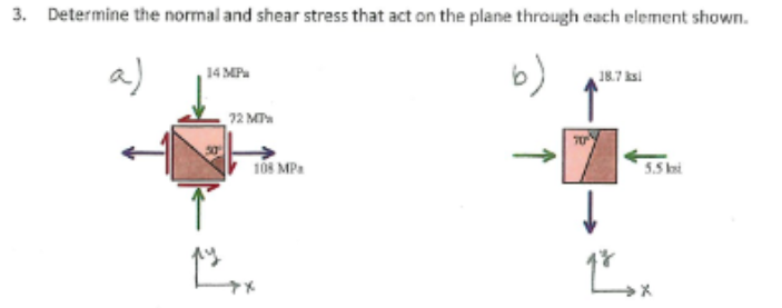 Solved 3. Determine the normal and shear stress that act on | Chegg.com