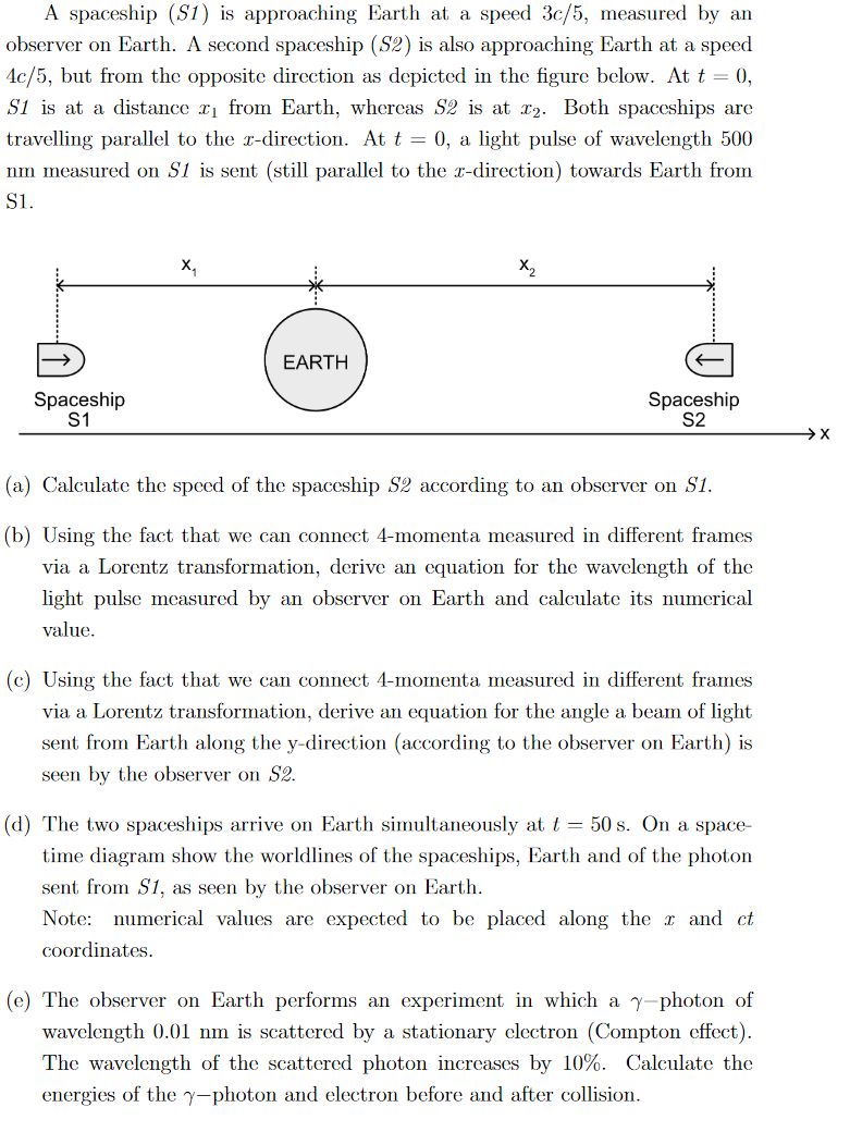 Solved A Spaceship (S1) Is Approaching Earth At A Speed | Chegg.com