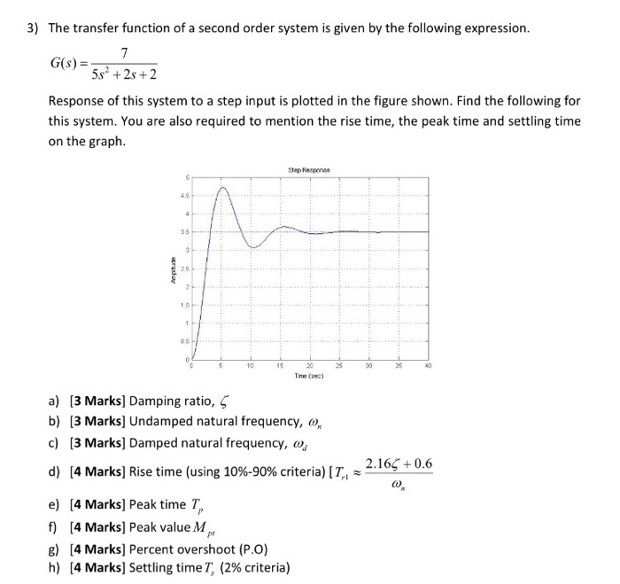 Solved The transfer function of a second order system is | Chegg.com