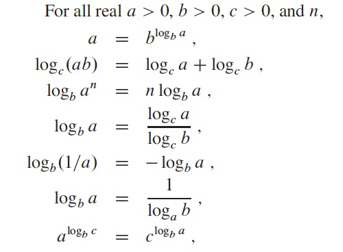 Solved Can someone please explain how the identity below is | Chegg.com