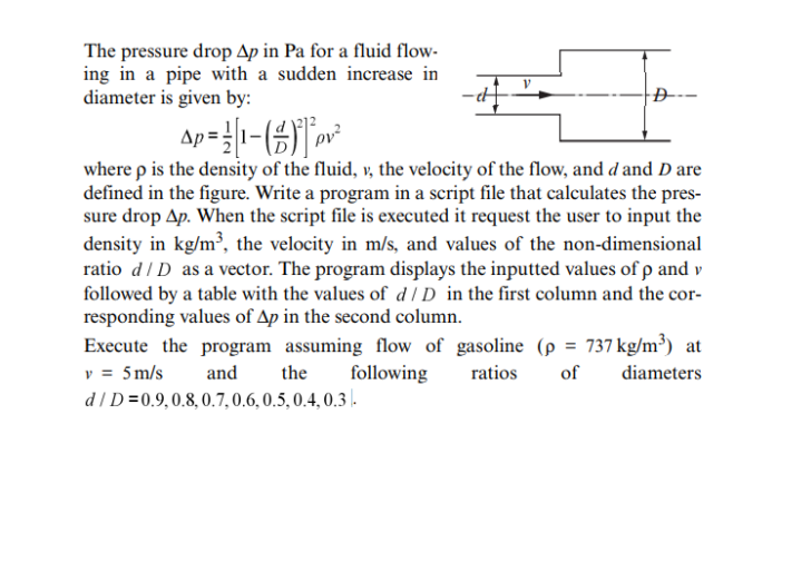 Solved The pressure drop Ap in Pa for a fluid flow- ing in a | Chegg.com