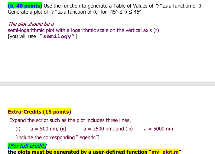Solved (b, 40 ﻿points) ﻿Use the function to ﻿generate a | Chegg.com