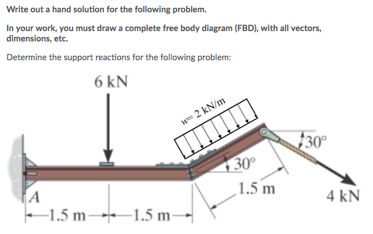 Free Hand Solution Math Solved Write out a hand solution for the following problem. | Chegg.com