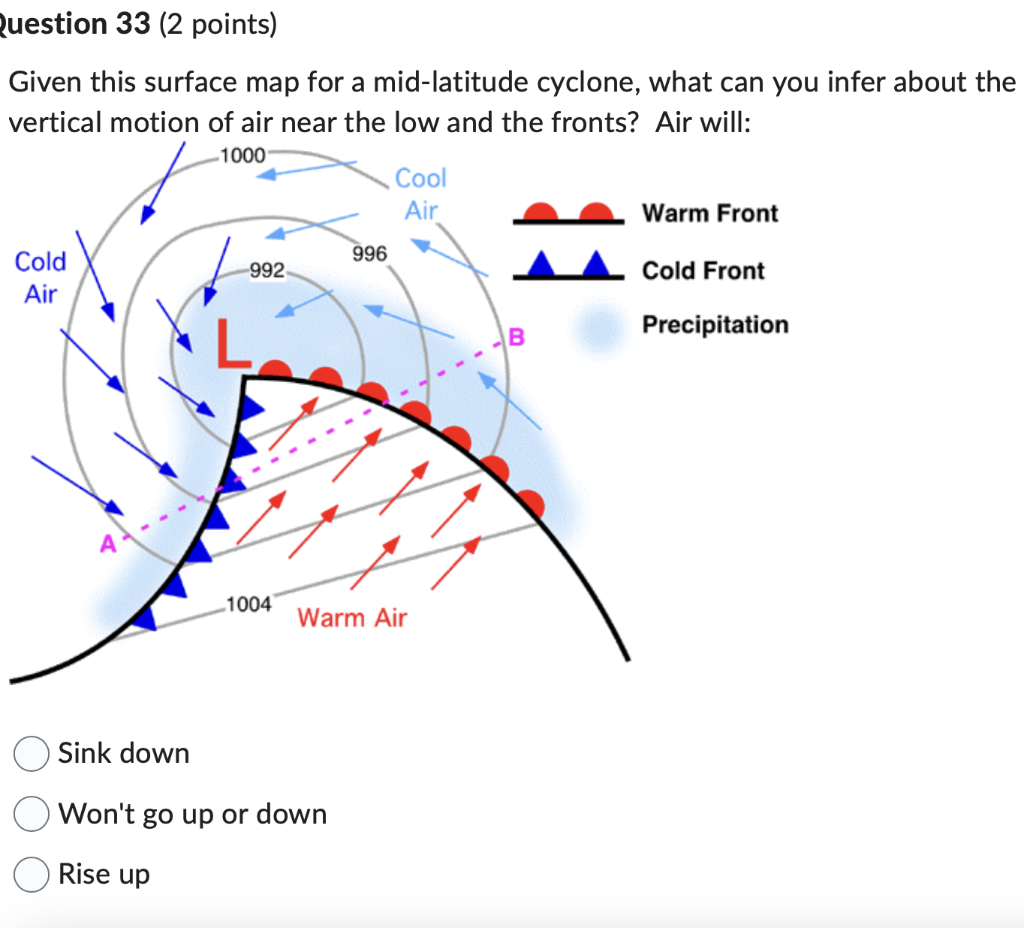 Solved Given this surface map for a mid-latitude cyclone, | Chegg.com