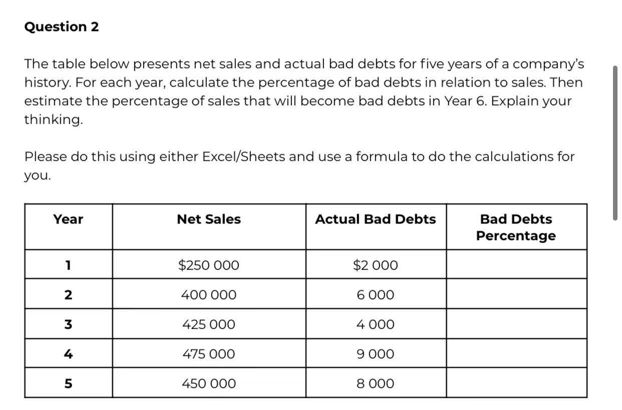 Solved Question 2 The table below presents net sales and | Chegg.com