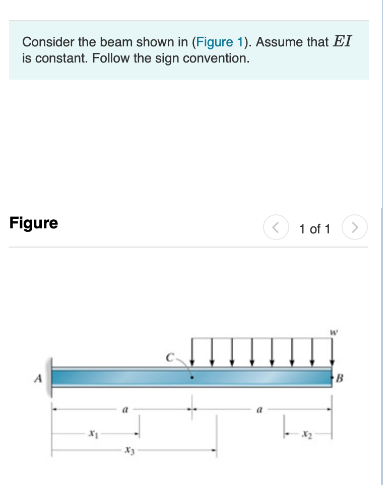 Solved Consider the beam shown in (Figure 1). Assume that EI | Chegg.com