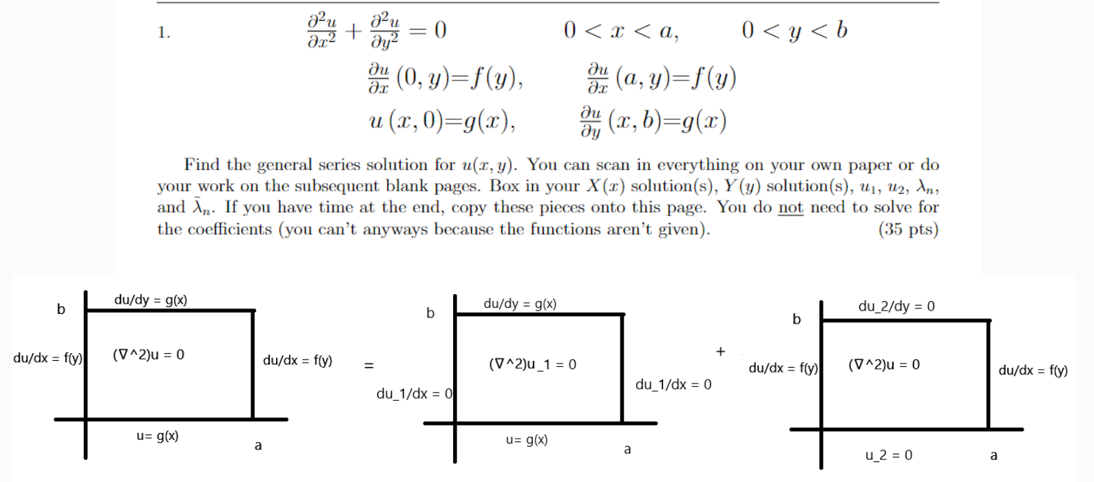 Solved This is ﻿a problem for a finals review for my | Chegg.com