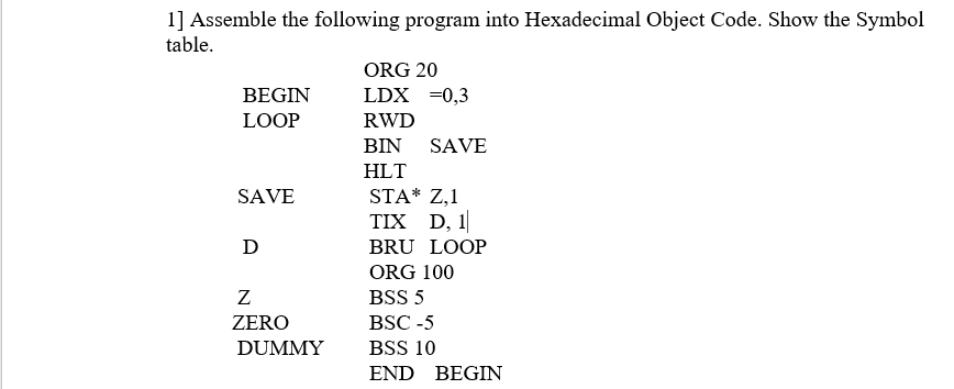 1] Assemble the following program into Hexadecimal | Chegg.com