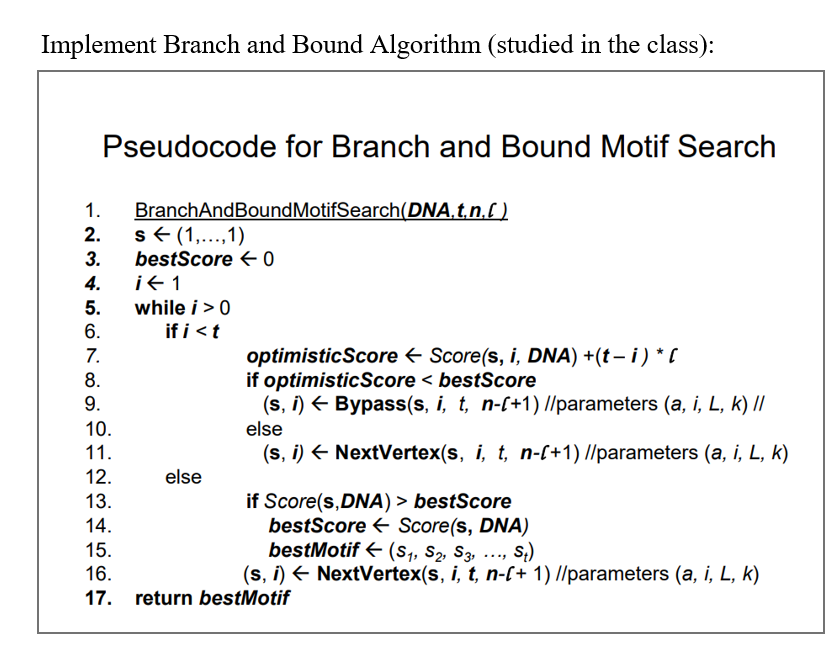 Solved Implement Branch And Bound Algorithm (studied In The | Chegg.com