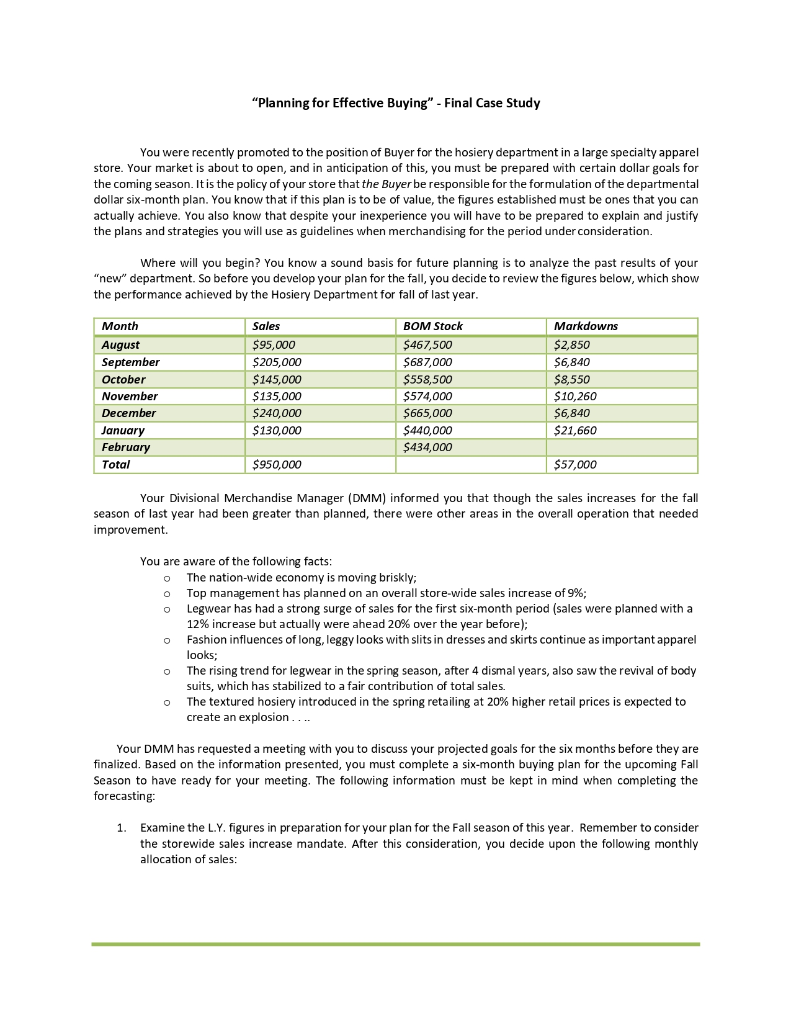 "Planning for Effective Buying" Final Case Study