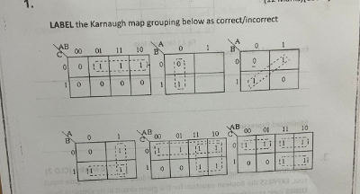 LABEL the Karnaugh map grouping below as correct/incorrect