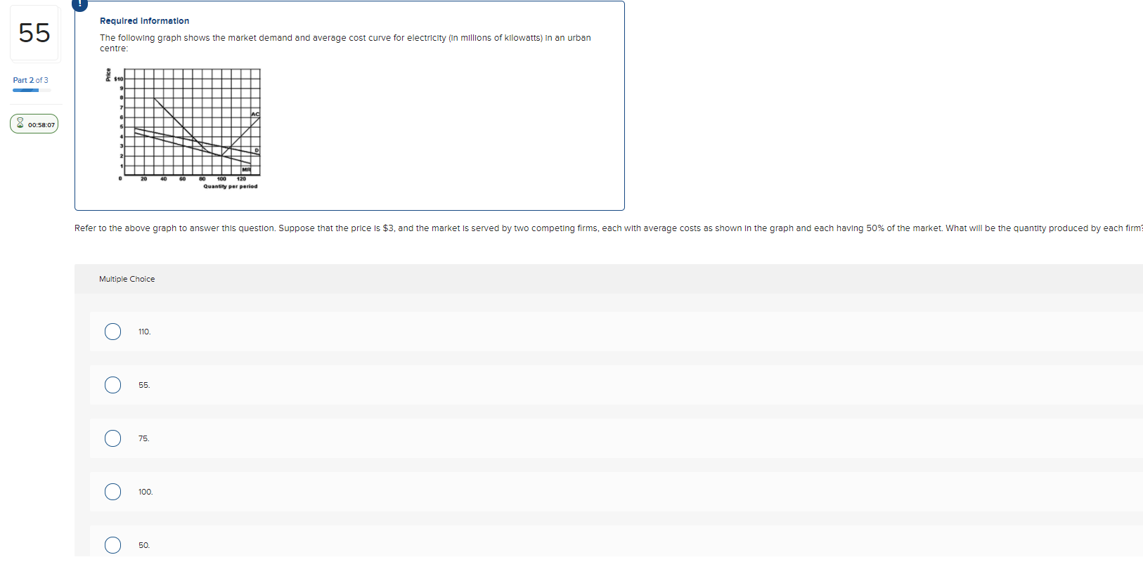 Solved 55 Required Information The following graph shows the | Chegg.com