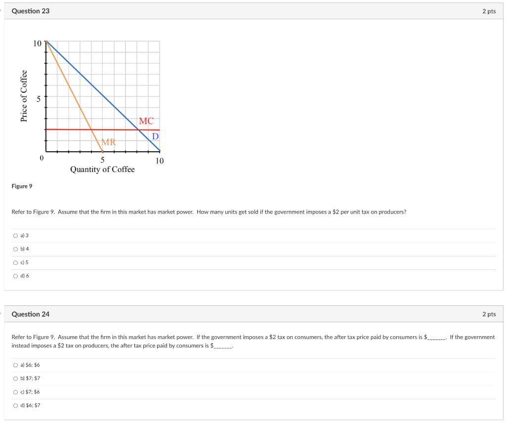 Solved Refer to Figure 9. Assume that the firm in this | Chegg.com