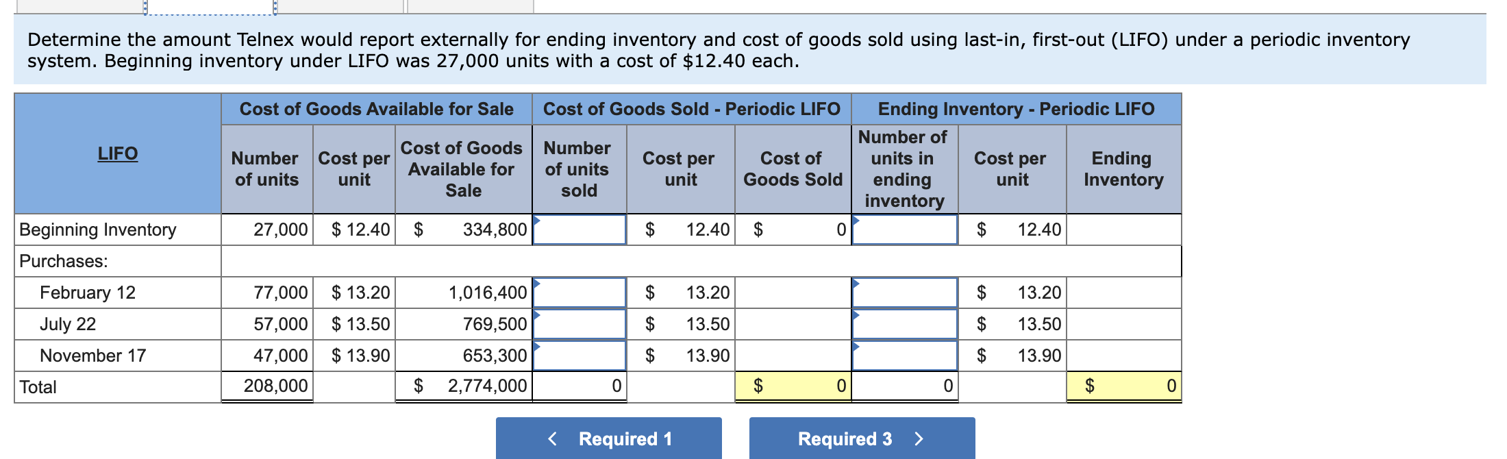 Solved To more efficiently manage its inventory, Telnex | Chegg.com