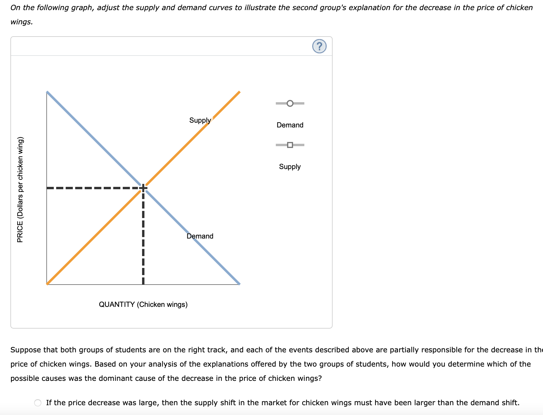 Solved 15. Another supply and demand puzzle Suppose the | Chegg.com