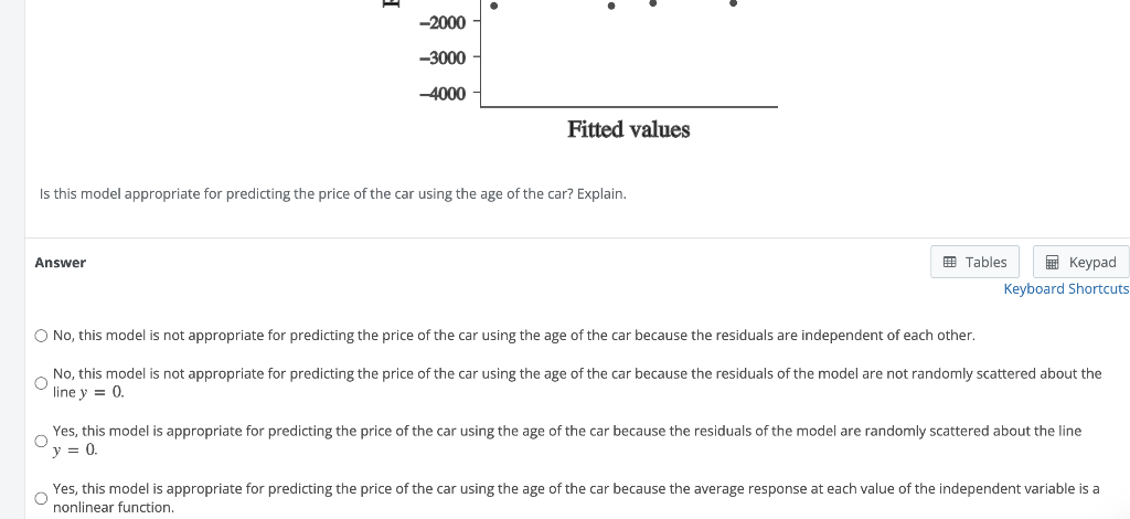 solved-observe-the-residuals-vs-the-fitted-values-plot-for-chegg