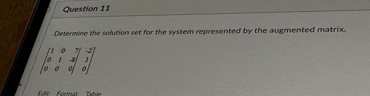 Solved Determine The Solution Set For The System Represented