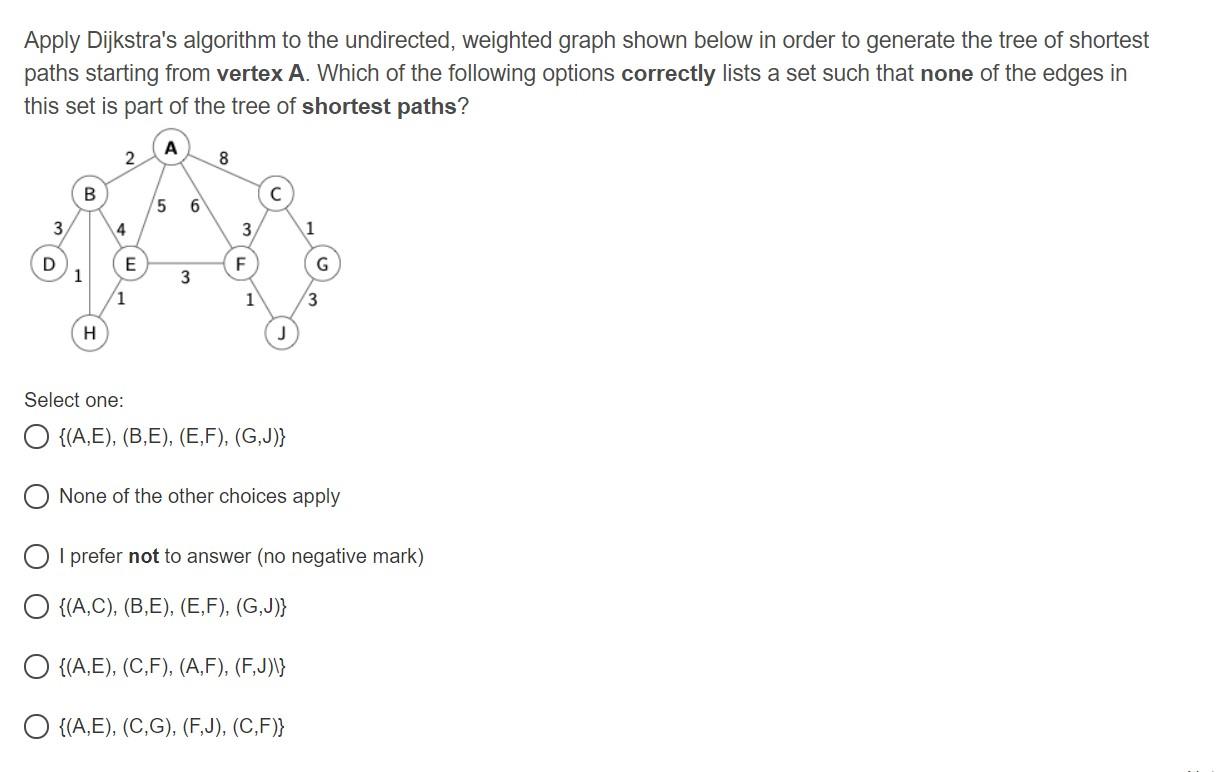 Solved Apply Dijkstra's algorithm to the undirected, | Chegg.com