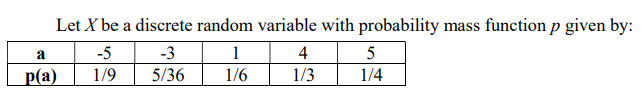 Solved Let X be a discrete random variable with probability | Chegg.com