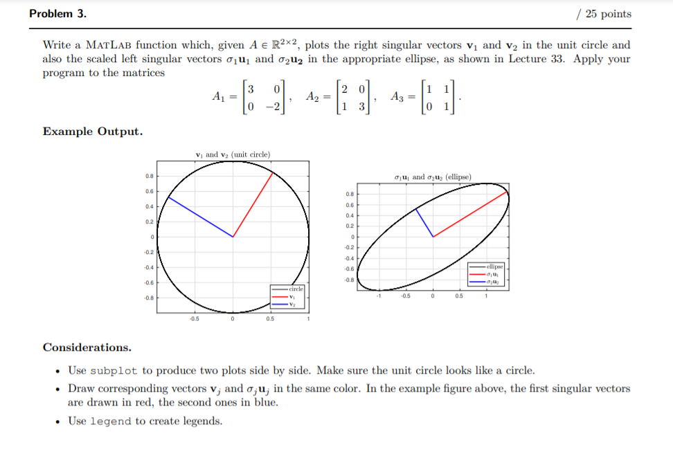 Problem 3 25 Points Write A Matlab Function Whi Chegg Com