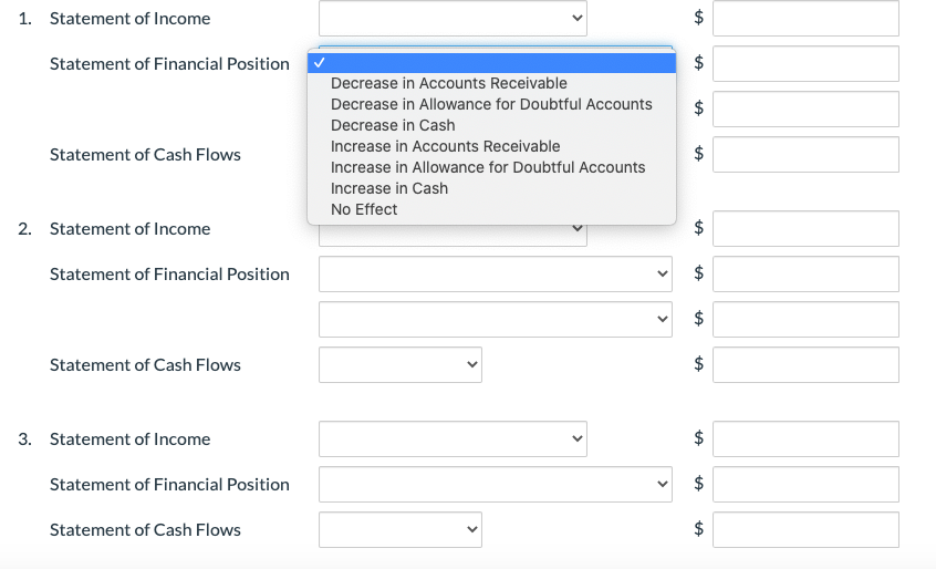 Solved Indicate how each of the following transactions would | Chegg.com