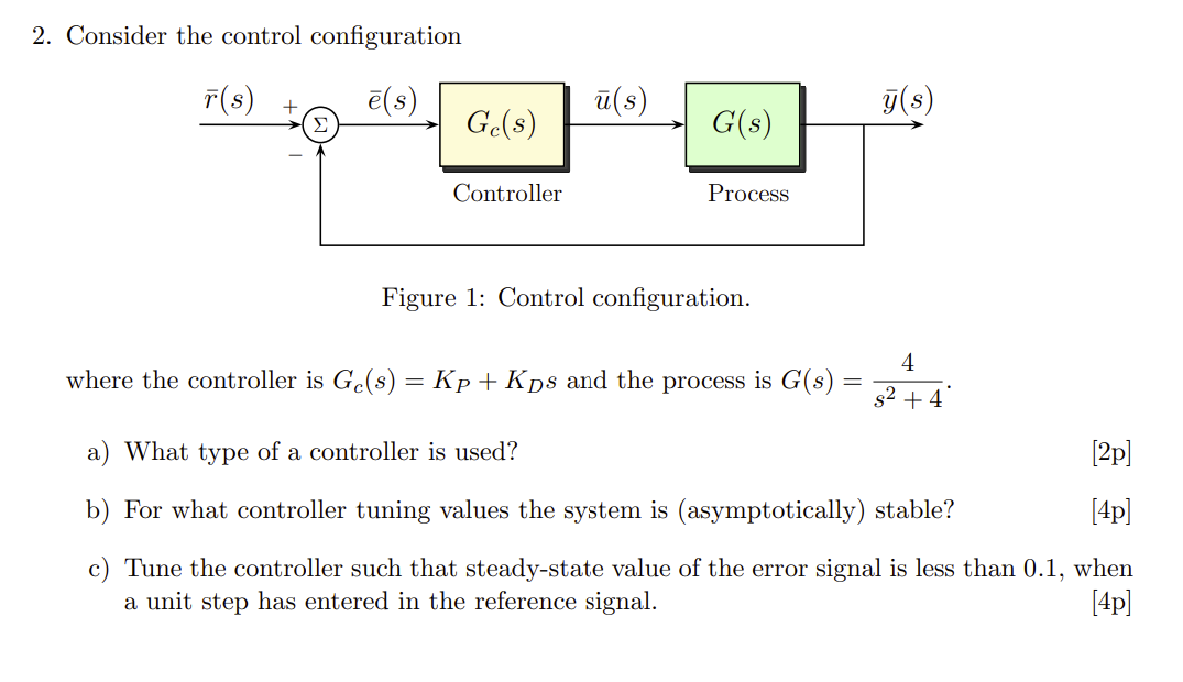 2. Consider the control configuration Figure 1: | Chegg.com