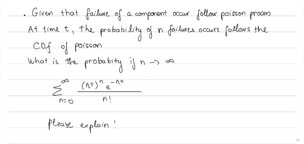 Solved Given that failure of a component occur follow | Chegg.com