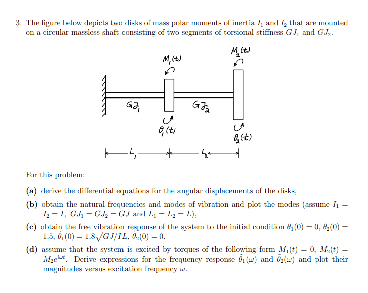 3. The figure below depicts two disks of mass polar | Chegg.com