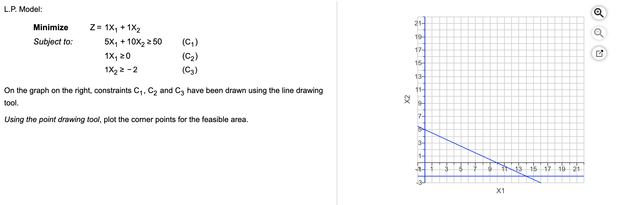 Solved The optimum solution is: X? = Y? = Optimal solution | Chegg.com