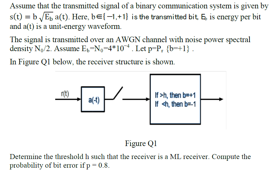 Solved Assume That The Transmitted Signal Of A Binary | Chegg.com