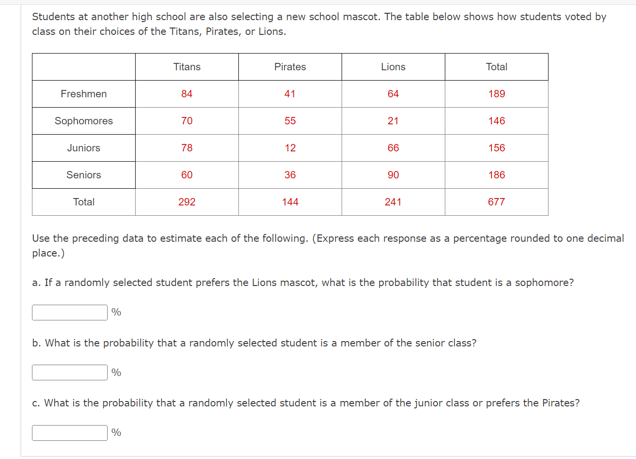 solved-students-at-another-high-school-are-also-selecting-a-chegg