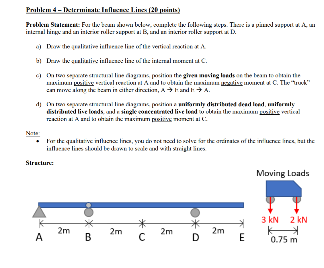 Solved Problem 4-Determinate Influence Lines (20 points) | Chegg.com