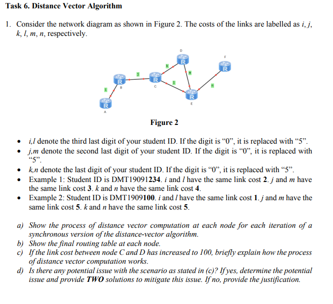 Task 6. Distance Vector Algorithm 1. Consider the | Chegg.com