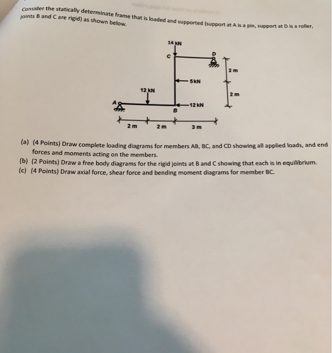 Solved consider the statically determinate frame that is | Chegg.com