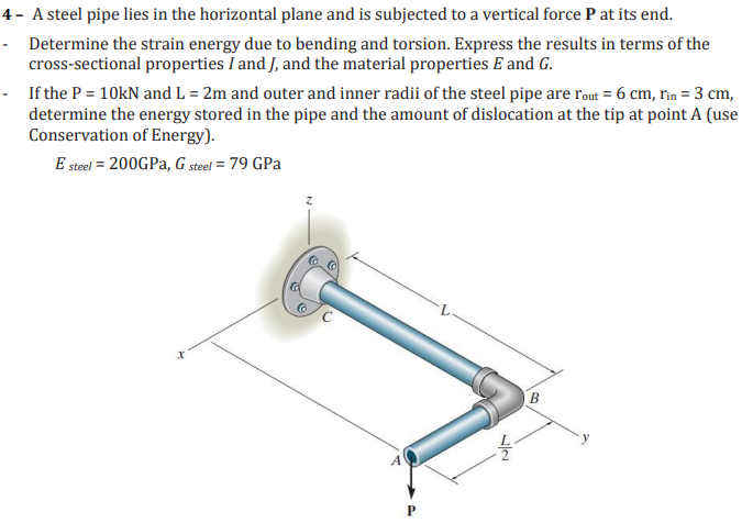 Solved 4- A steel pipe lies in the horizontal plane and is | Chegg.com