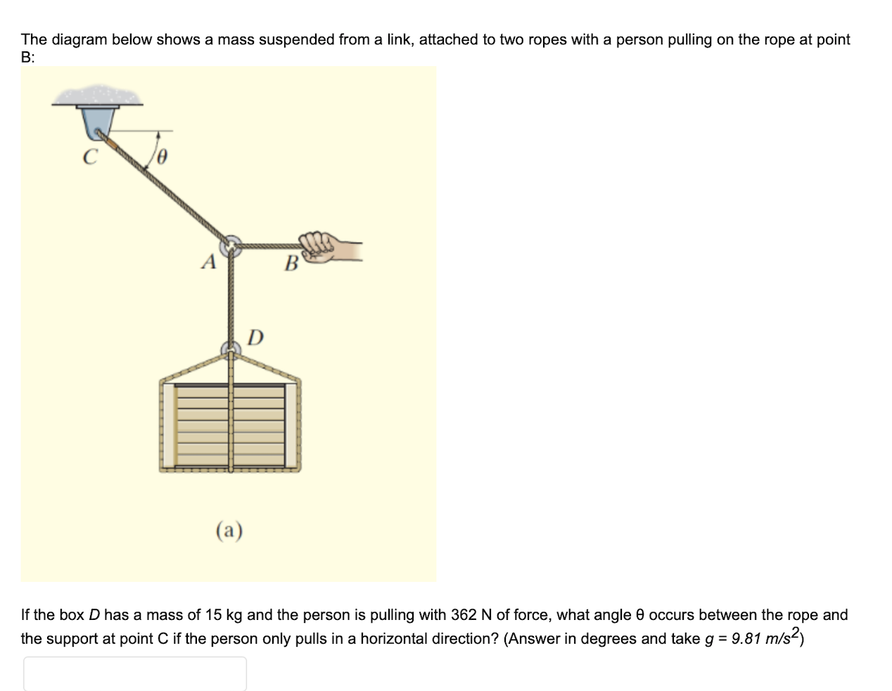 Solved The diagram below shows a mass suspended from a link, | Chegg.com